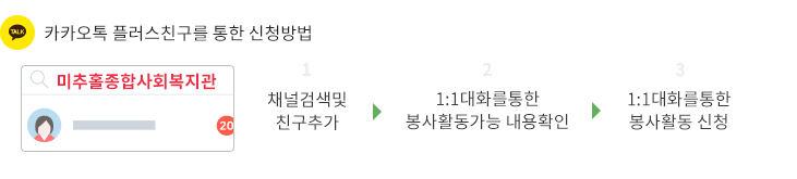 미추홀종합사회복지관 채널검색및친구추가 / 1:1대화를통한 봉사활동가능 내용확인 /  1:1대화를통한 봉사활동 신청
